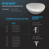 TOTO Kiwami Asymmetrical Vessel Bathroom Sink with CEFITONTECT, Cotton White, Ceramic, LT477G#01