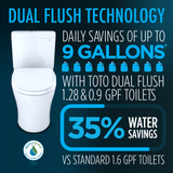 TOTO Aquia IV Two-Piece Elongated Dual Flush 1.28 and 0.9 GPF Universal Height Toilet with CEFIONTECT, WASHLET+ Ready, Colonial White, Vitreous China, MS446124CEMFGN#11