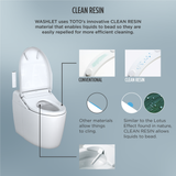 TOTO WASHLET G450 1.0 or 0.8 GPF Smart Toilet with Integrated Bidet Seat and CEFIONTECT, Cotton White, Vitreous China|Plastic, MS922CUMFG#01