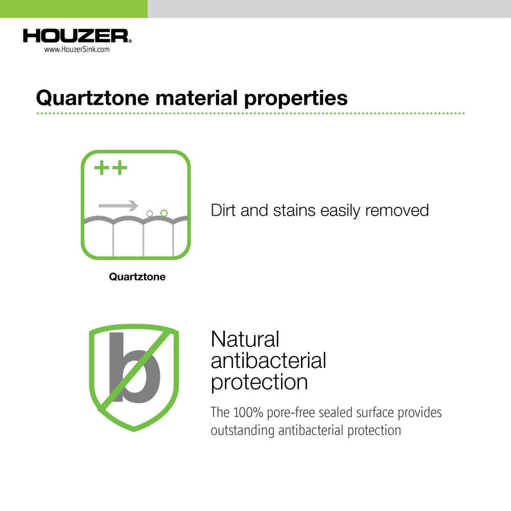 Houzer Quartztone 33 inch Slate Granite Composite Drop-in Topmount 60/40 Double Bowl Kitchen Sink - M-175 SLATE