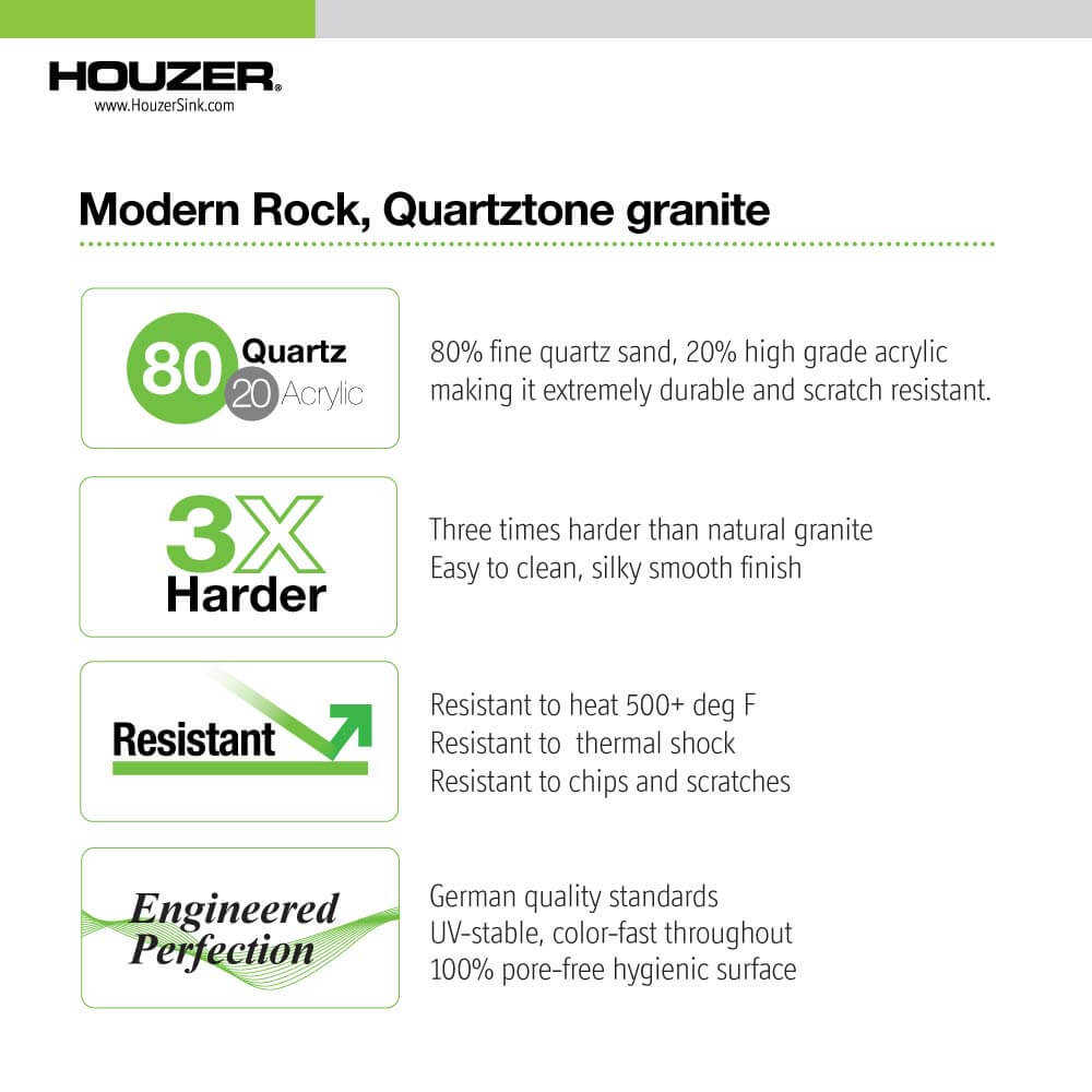 Houzer Quartztone 33 inch Slate Granite Composite Undermount 60/40 Double Bowl Kitchen Sink - M-175U SLATE