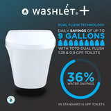 TOTO WASHLET+ AP Wall-Hung Elongated Toilet with S7 Contemporary Bidet Seat and DuoFit In-Wall 0.9 and 1.28 GPF Dual-Flush Tank System, Matte Silver, Vitreous China|Plastic, CWT4264726CMFG#MS