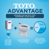 TOTO TORNADO FLUSH Commercial Flushometer Floor-Mounted Universal Height Toilet, Elongated, Cotton White, Vitreous China, CT725CUF#01