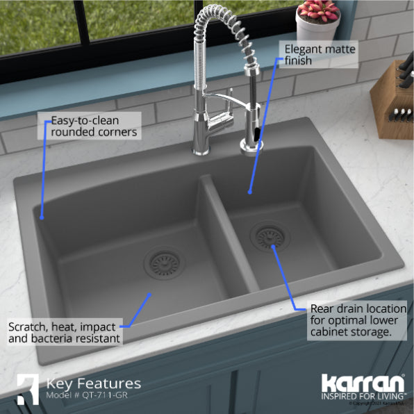 Karran 33" Drop In/Topmount Quartz Composite Kitchen Sink, 60/40 Double Bowl, Grey, QT-711-GR