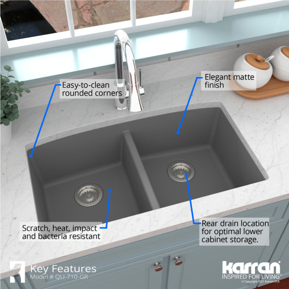 Karran 33" Undermount Quartz Composite Kitchen Sink, 50/50 Double Bowl, Grey, QU-710-GR