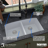 Karran 33" Undermount Quartz Composite Kitchen Sink, 50/50 Double Bowl, White, QU-710-WH-PK1