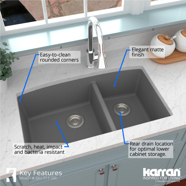 Karran 32" Undermount Quartz Composite Kitchen Sink, 60/40 Double Bowl, Grey, QU-711-GR-PK1