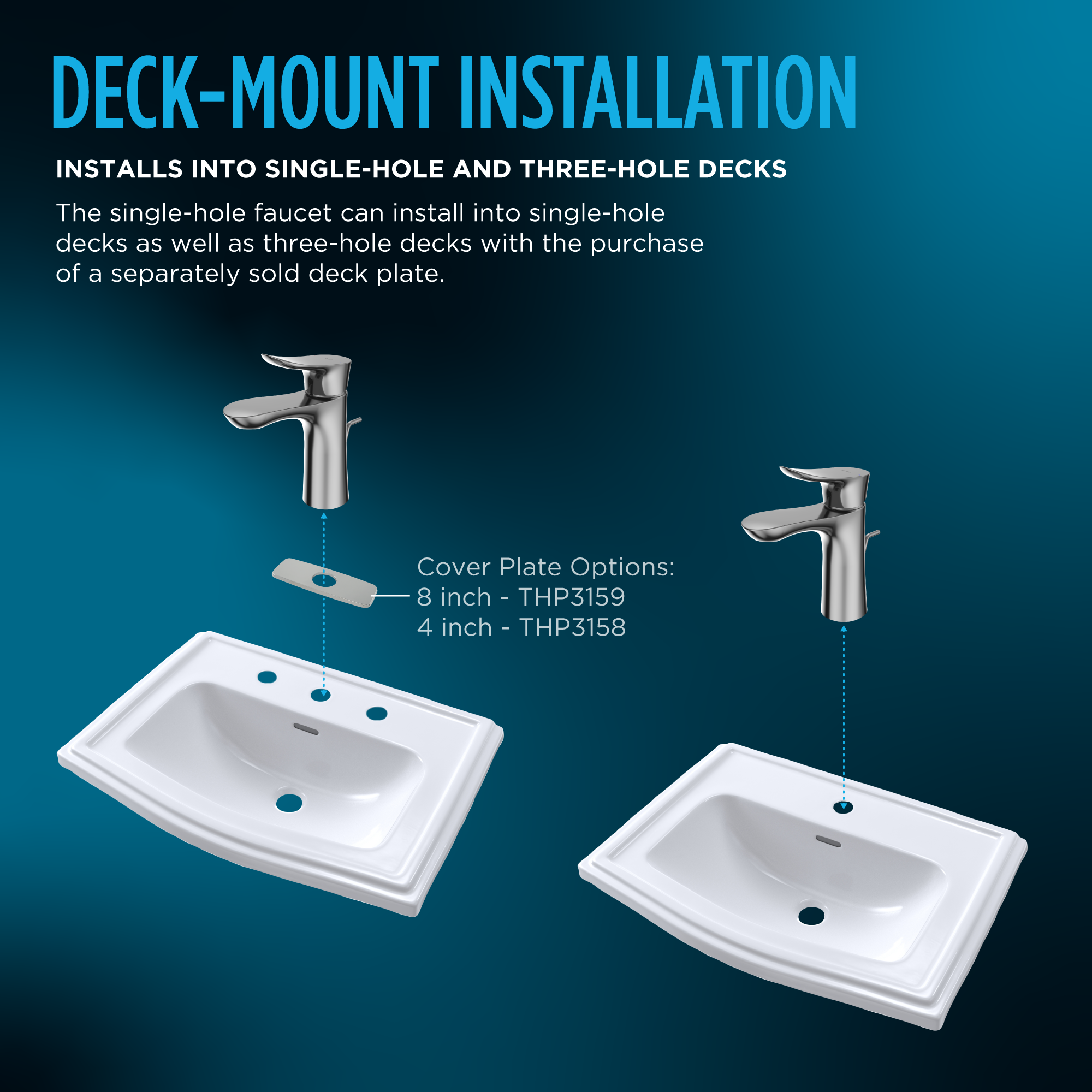 TOTO TLS01301U#CP LB Series 1.2 GPM Single Handle Brass Bathroom Sink Faucet with Drain Assembly, Polished Chrome