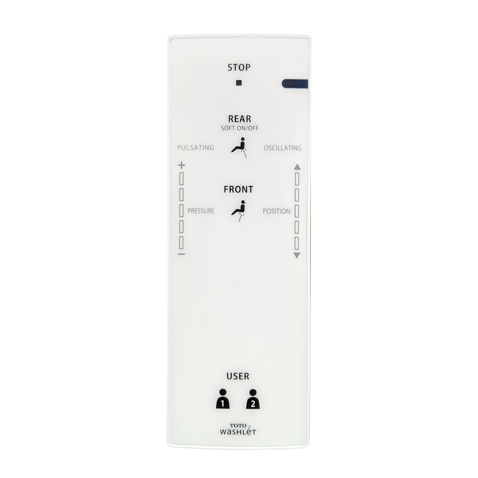 TOTO WASHLET Remote Control with Mounting Bracket, THU9852
