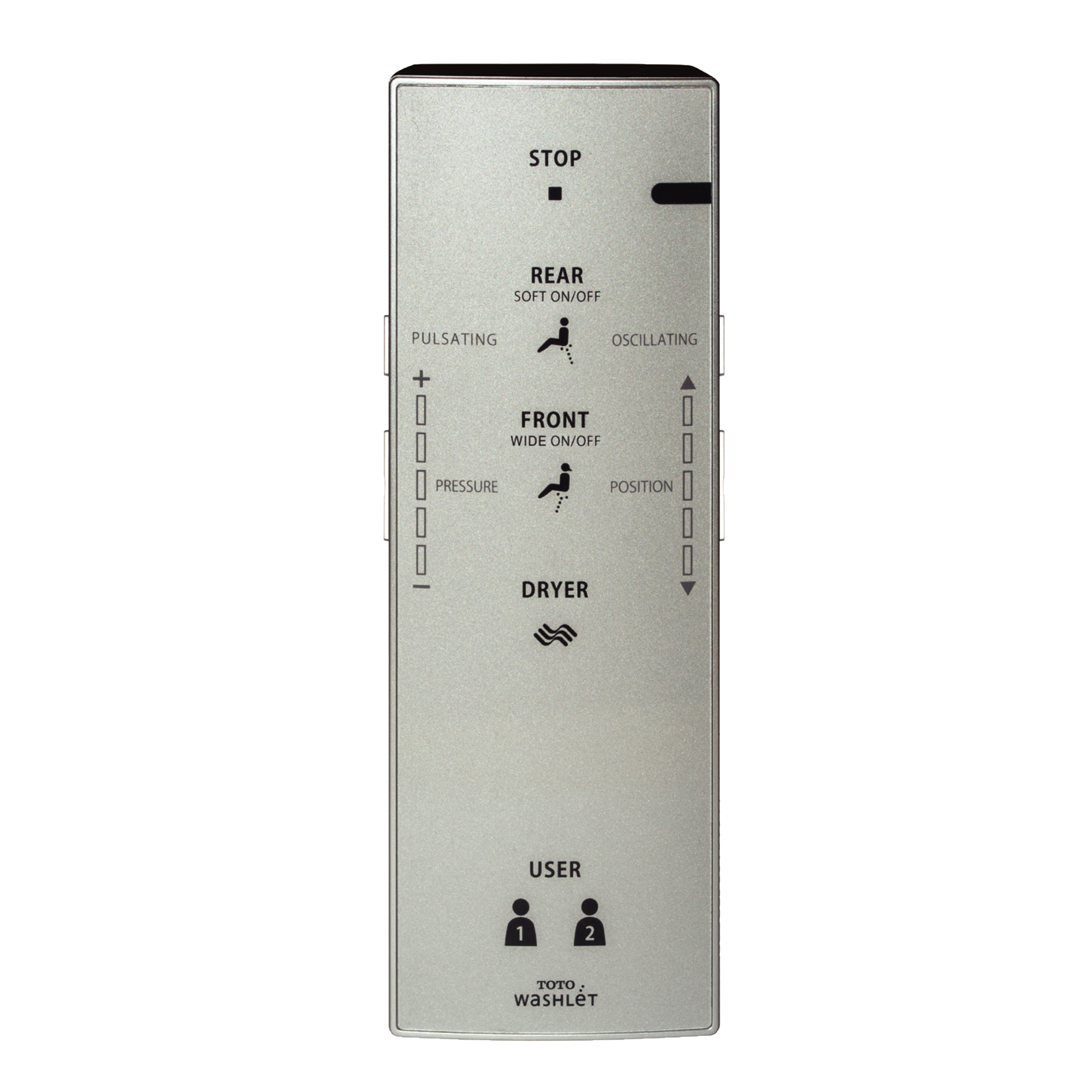 TOTO WASHLET S350e Remote Control with Mounting Bracket, THU9489