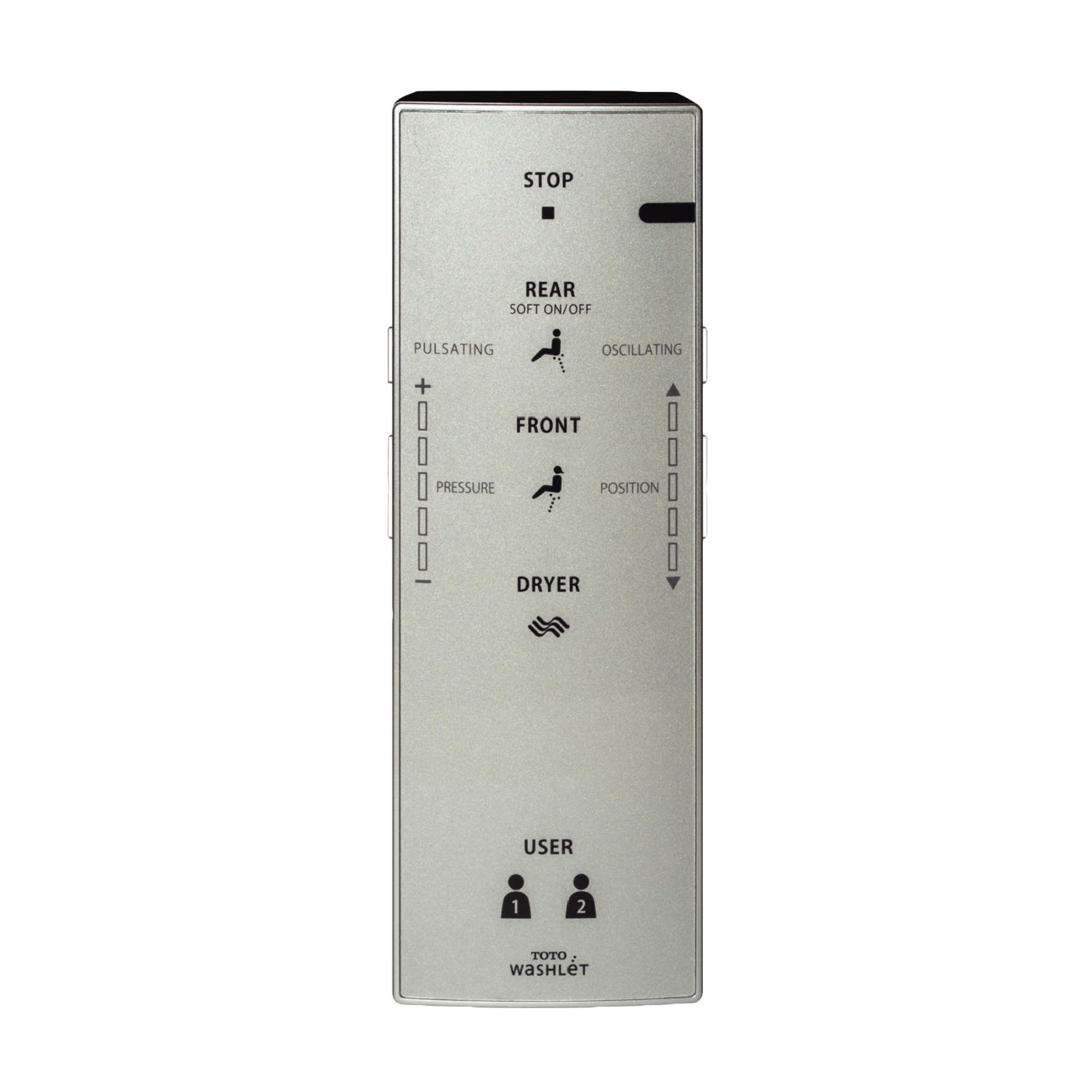 TOTO WASHLET C200 Remote Control with Mounting Bracket, THU9851