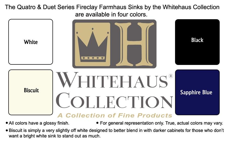Whitehaus 24" Fireclay Farmhouse Apron Sink, Black, WHFLRPL2418