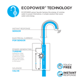 TOTO Standard R ECOPOWER 1.0 GPM Touchless Bathroom Faucet, 10 Second On-Demand Flow, Polished Chrome, Brass, T28S11E#CP