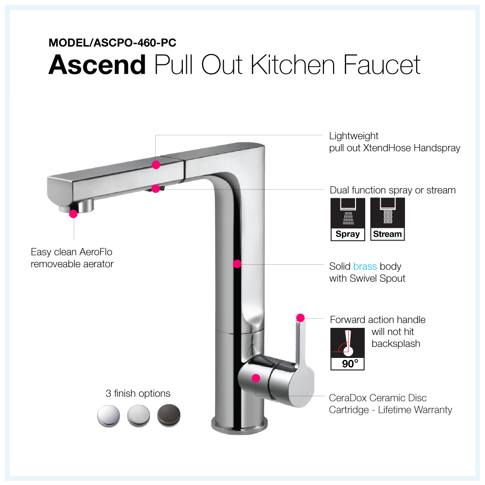 Houzer Ascend Pull Out Kitchen Faucet with CeraDox Technology Polished Chrome, ASCPO-460-PC - The Sink Boutique