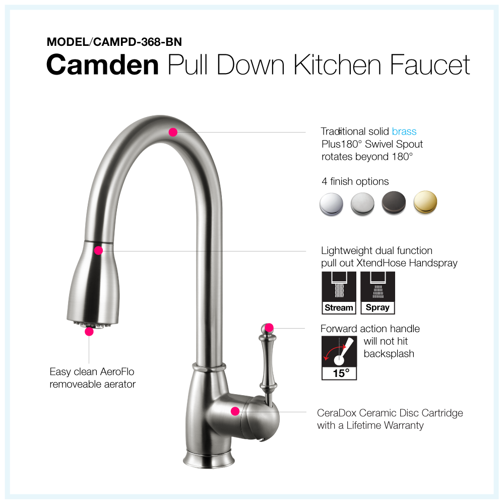 Houzer Camden Pull Down Kitchen Faucet Brushed Nickel, CAMPD-368-BN - The Sink Boutique