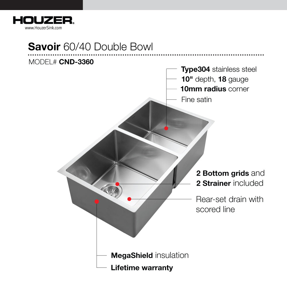 Houzer Savior 18" Undermount Plastic Kitchen Sink, 60/40 Double Bowl, CND-3360