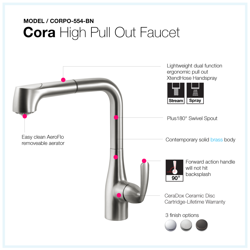 Houzer Cora Pull Out Kitchen Faucet Brushed Nickel, CORPO-554-BN - The Sink Boutique
