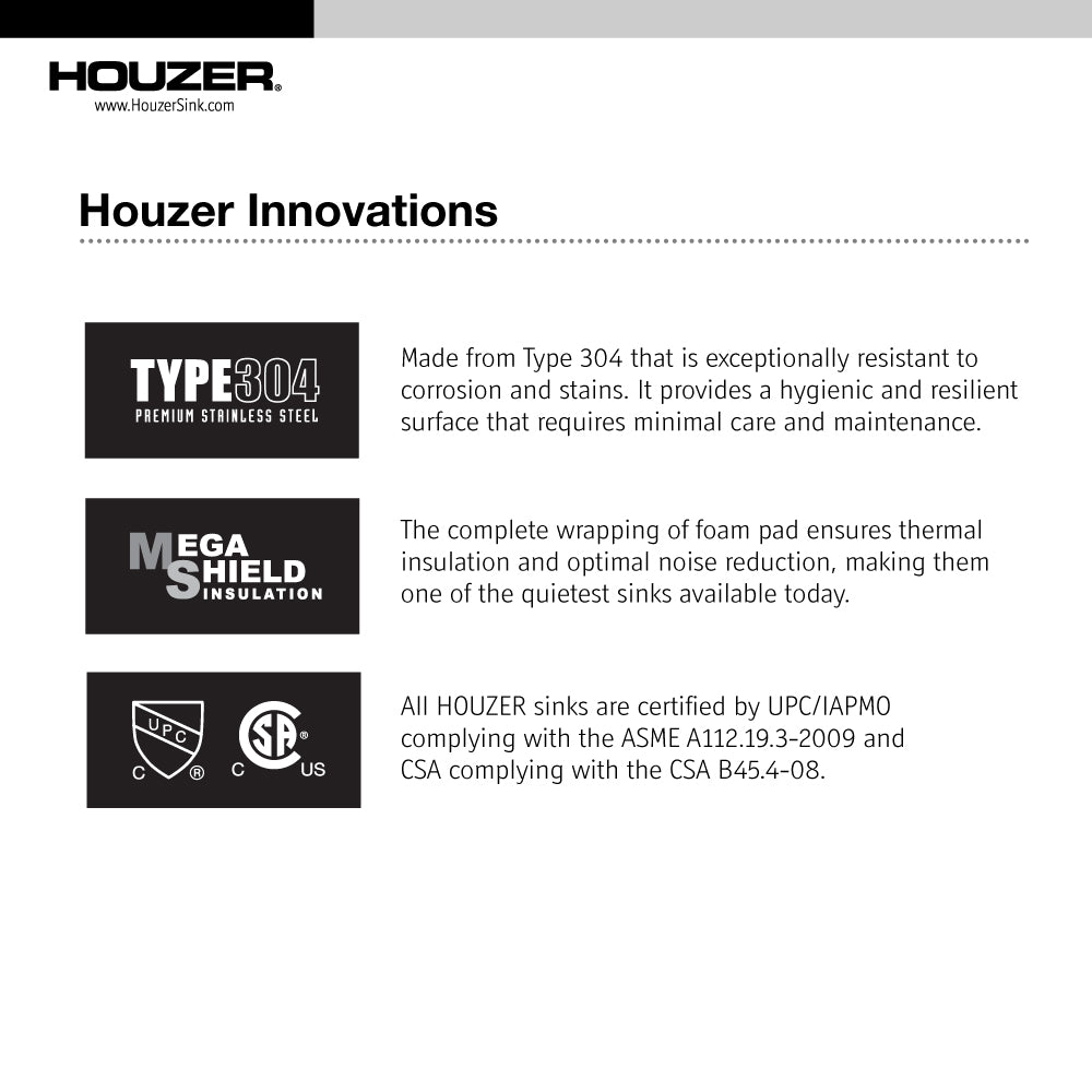 Houzer 33" Stainless Steel Undermount 70/30 Double Bowl Kitchen Sink, CTO-3370SL - The Sink Boutique