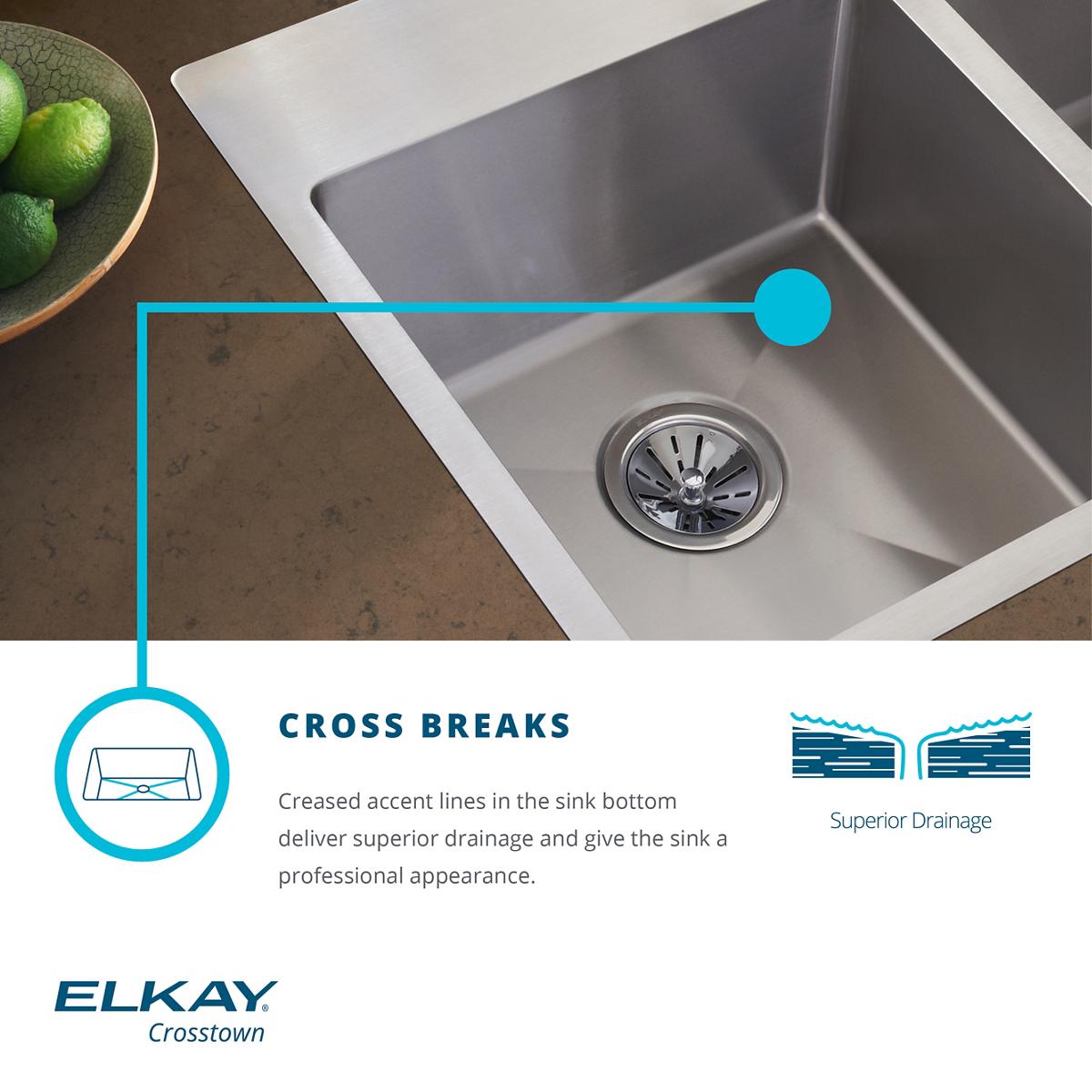 Elkay Crosstown 33" Stainless Steel Kitchen Sink, 50/50 Double Bowl, Sink Kit, Polished Satin, ECTSR33229TBG1 - The Sink Boutique