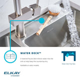 Elkay Crosstown 33" Stainless Steel Kitchen Sink, 55/45 Double Bowl, Polished Satin, ECTRUD31199R2 - The Sink Boutique