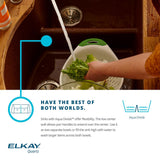 Elkay Classic 33" Quartz Kitchen Sink, 55/45 Double Bowl, Black, ELGHU3322RBK0 - The Sink Boutique