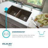 Elkay Classic 33" Quartz Kitchen Sink, 50/50 Double Bowl, Greige, ELGU250RGR0 - The Sink Boutique