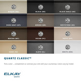Elkay Classic 33" Quartz Kitchen Sink, 60/40 Double Bowl, Black, ELGHU3220RBK0 - The Sink Boutique