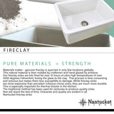 Nantucket Sinks Cape 36" Fireclay Workstation Farmhouse Sink with Accessories, Matte Black, T-PS36MB