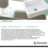 Nantucket Sinks Regatta 25" Fireclay Bathroom Sink, White/Black/Platinum, RC73040PD - The Sink Boutique