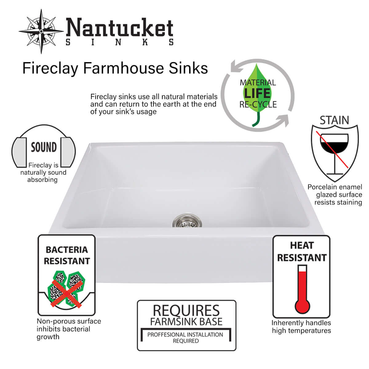 Nantucket Sinks Vineyard 33" Fireclay Farmhouse Sink, White, FCFS3320S-Filigree - The Sink Boutique