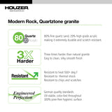 Houzer 24" Composite Granite Topmount Single Bowl Kitchen Sink, Biscuit, G-100 SAND - The Sink Boutique