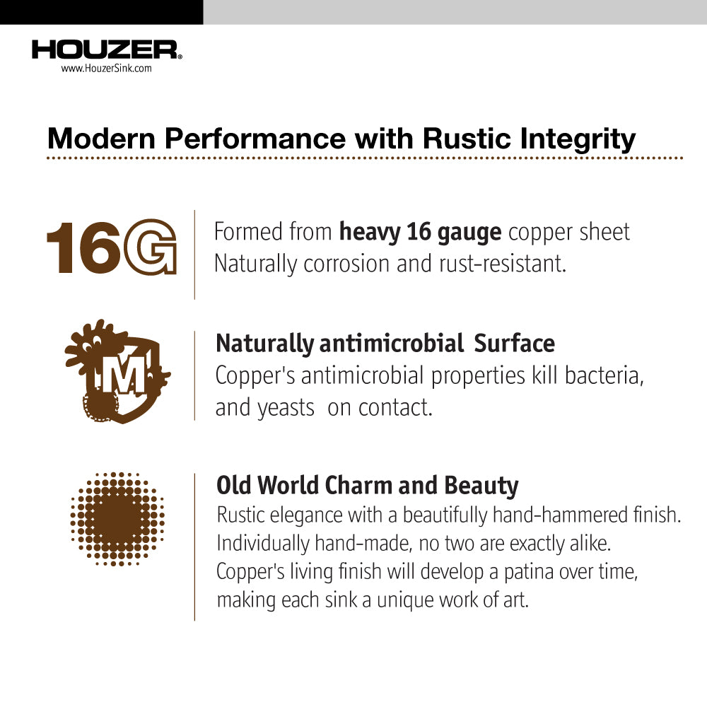Houzer 34" Copper Double Bowl Farmhouse Apron Front Kitchen Sink, HW-COP12 - The Sink Boutique