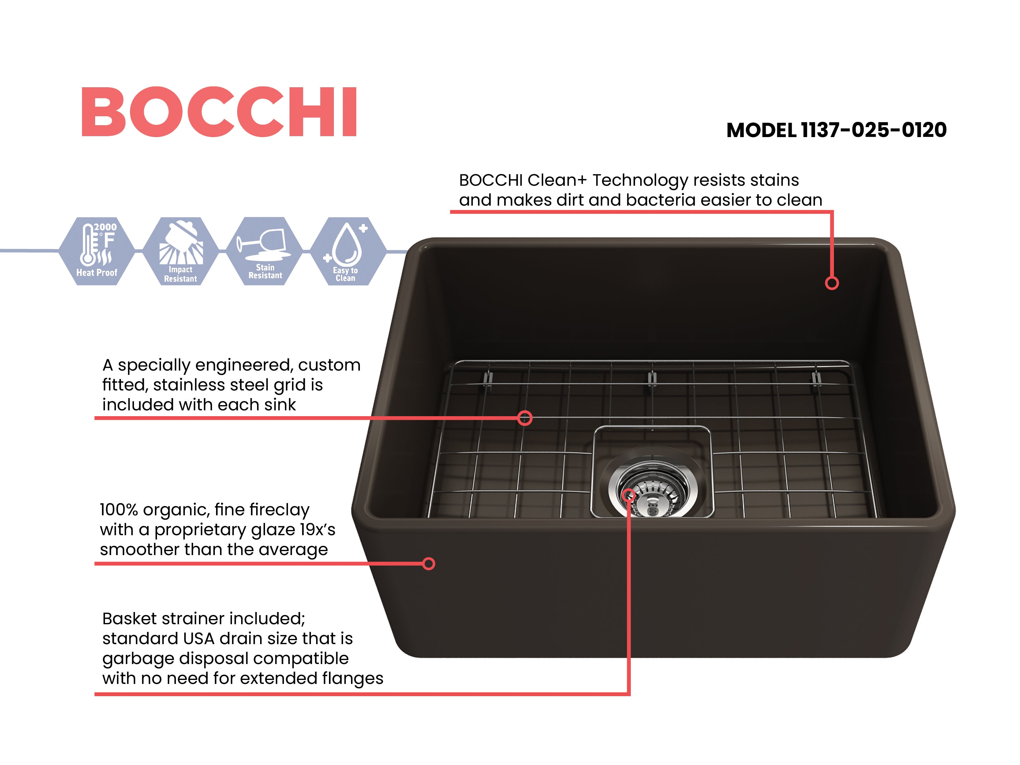 BOCCHI Classico 24" Fireclay Farmhouse Apron Single Bowl Kitchen Sink, Matte Brown, 1137-025-0120