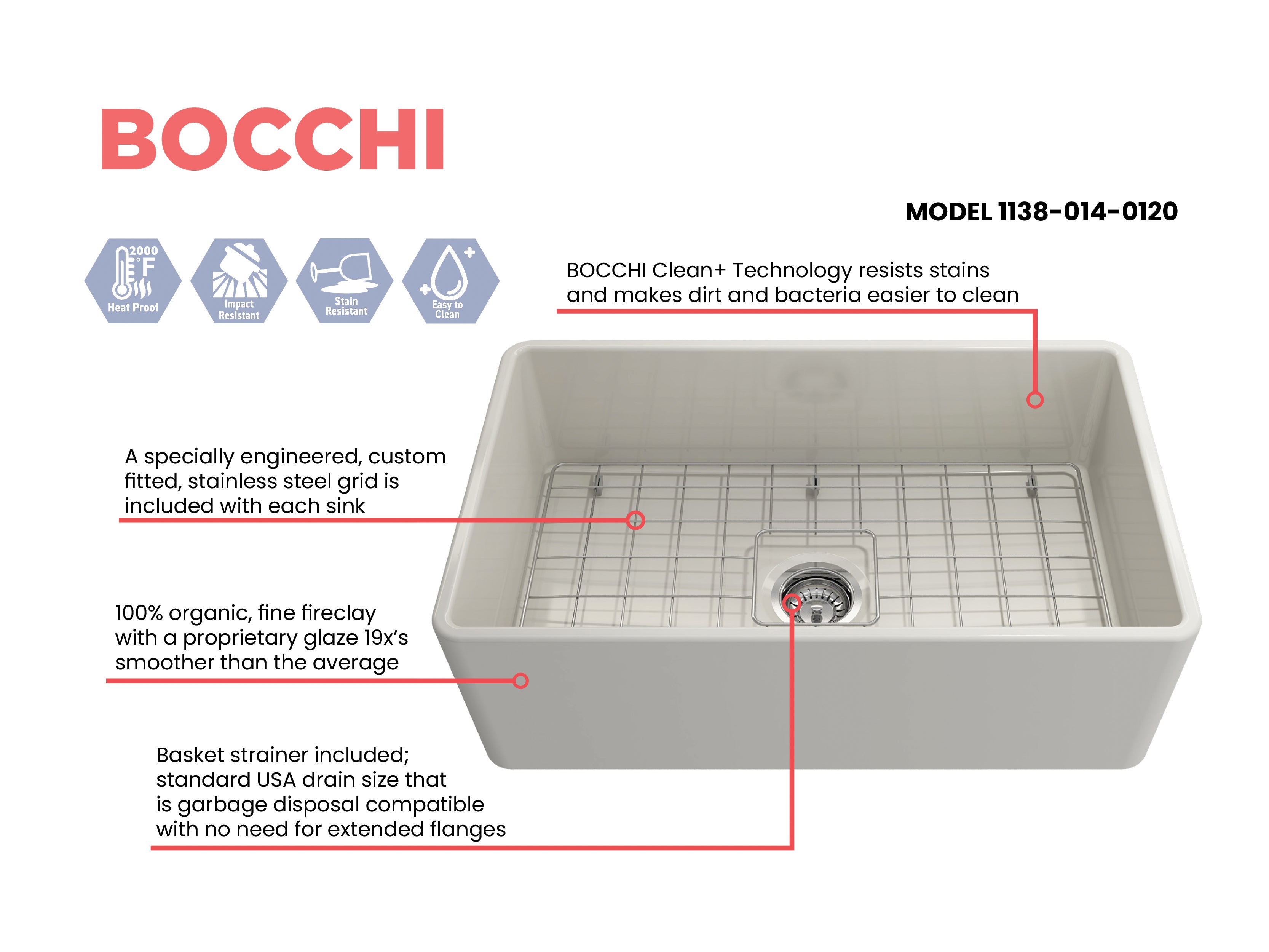 BOCCHI Classico 30" Fireclay Farmhouse Apron Single Bowl Kitchen Sink, Biscuit, 1138-014-0120