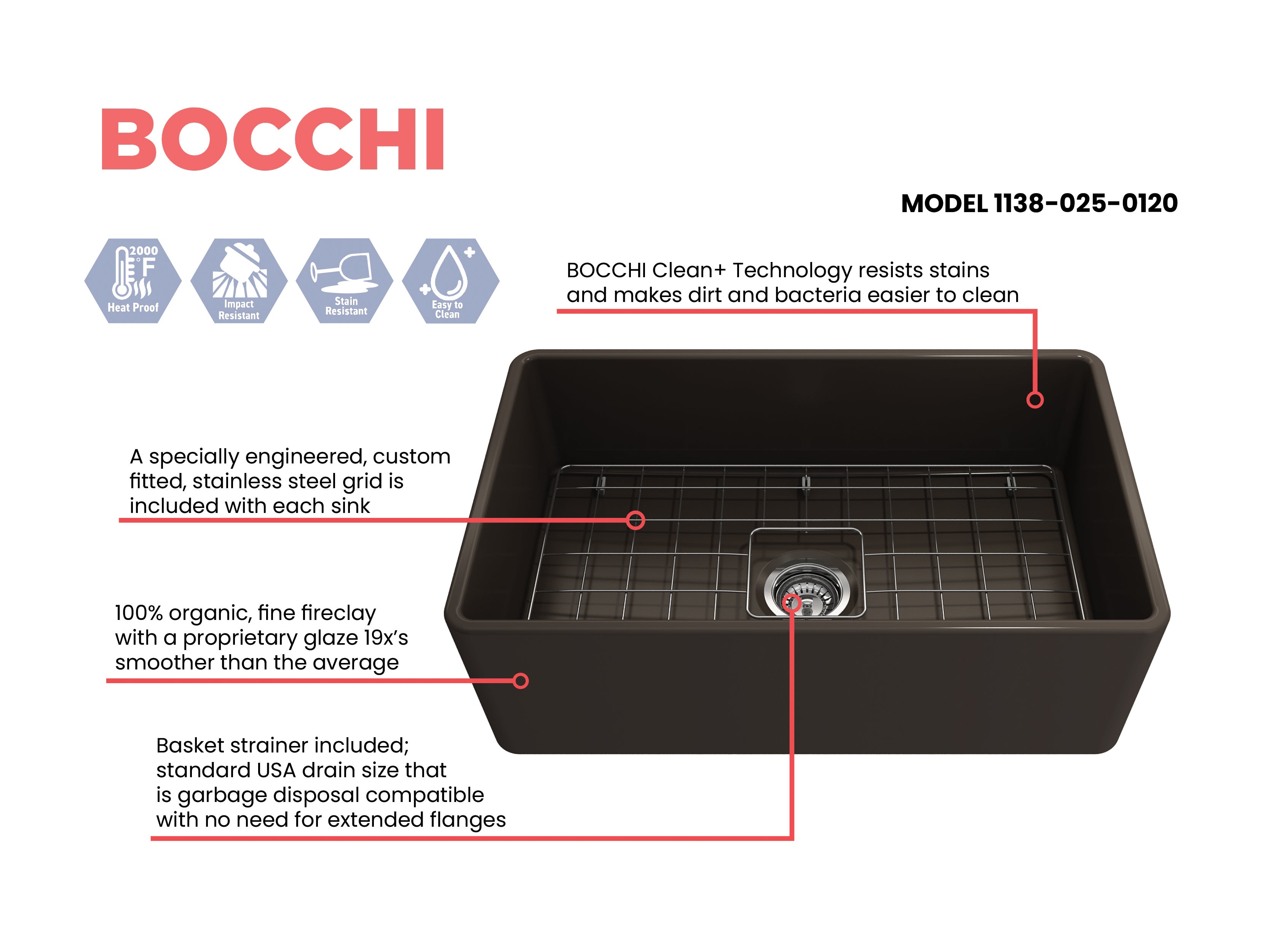 BOCCHI Classico 30" Fireclay Farmhouse Apron Single Bowl Kitchen Sink, Matte Brown, 1138-025-0120