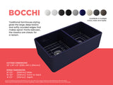 BOCCHI Classico 33" Fireclay Farmhouse Apron 50/50 Double Bowl Kitchen Sink, Sapphire Blue, 1139-010-0120