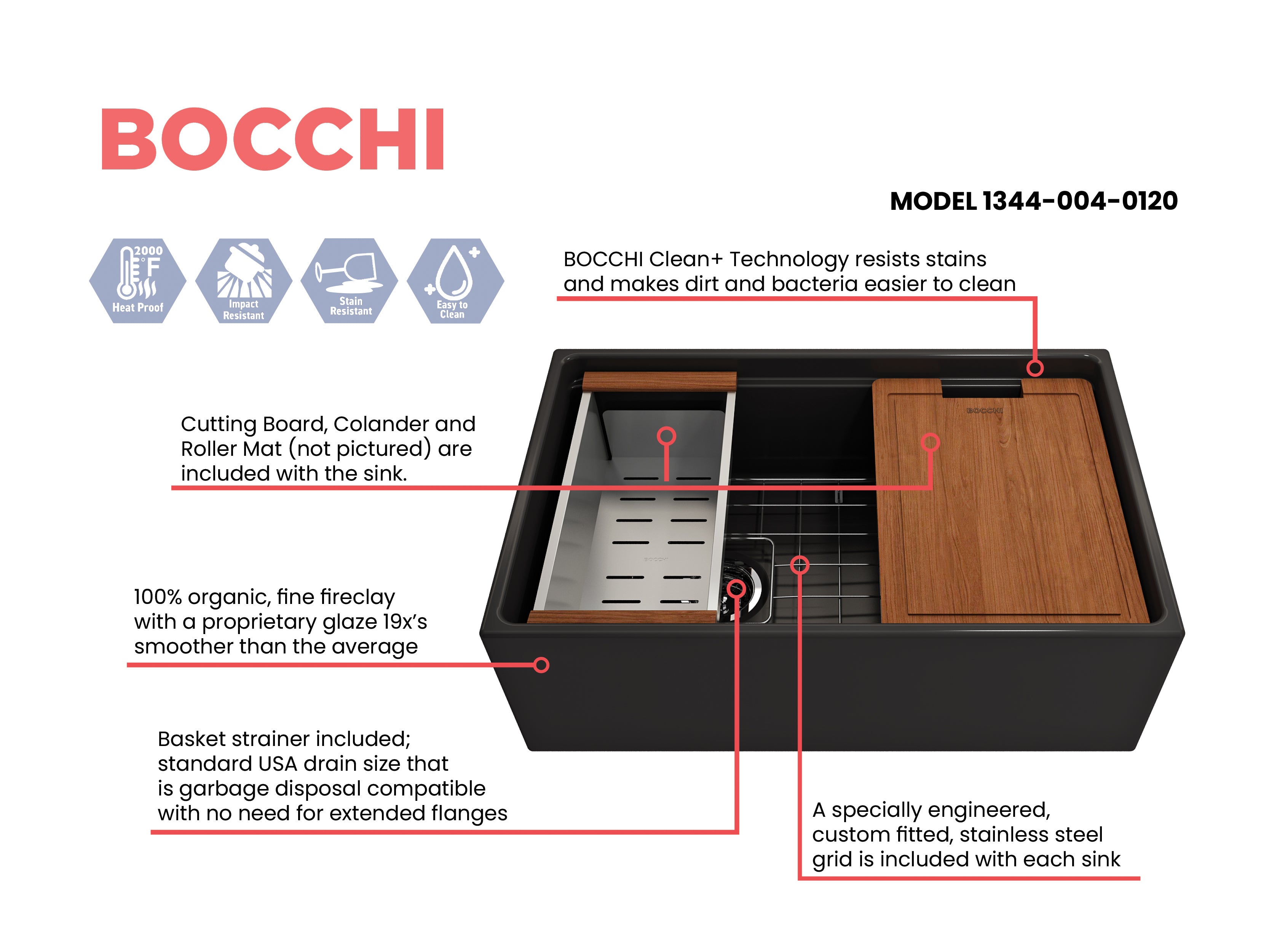 BOCCHI Contempo 30" Fireclay Workstation Farmhouse Sink with Accessories, Matte Black, 1344-004-0120