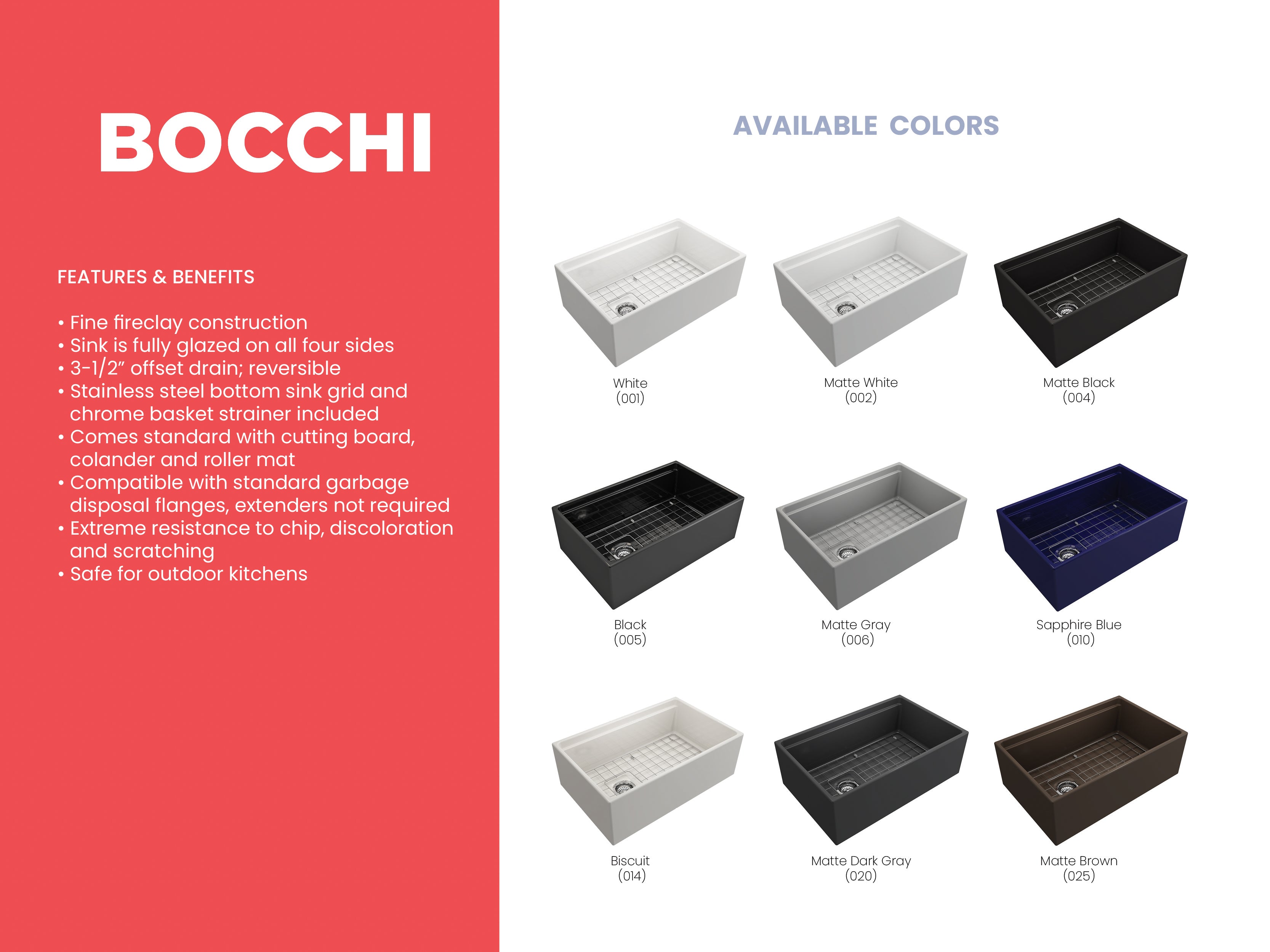 BOCCHI Contempo 30" Fireclay Workstation Farmhouse Sink with Accessories, Black, 1344-005-0120
