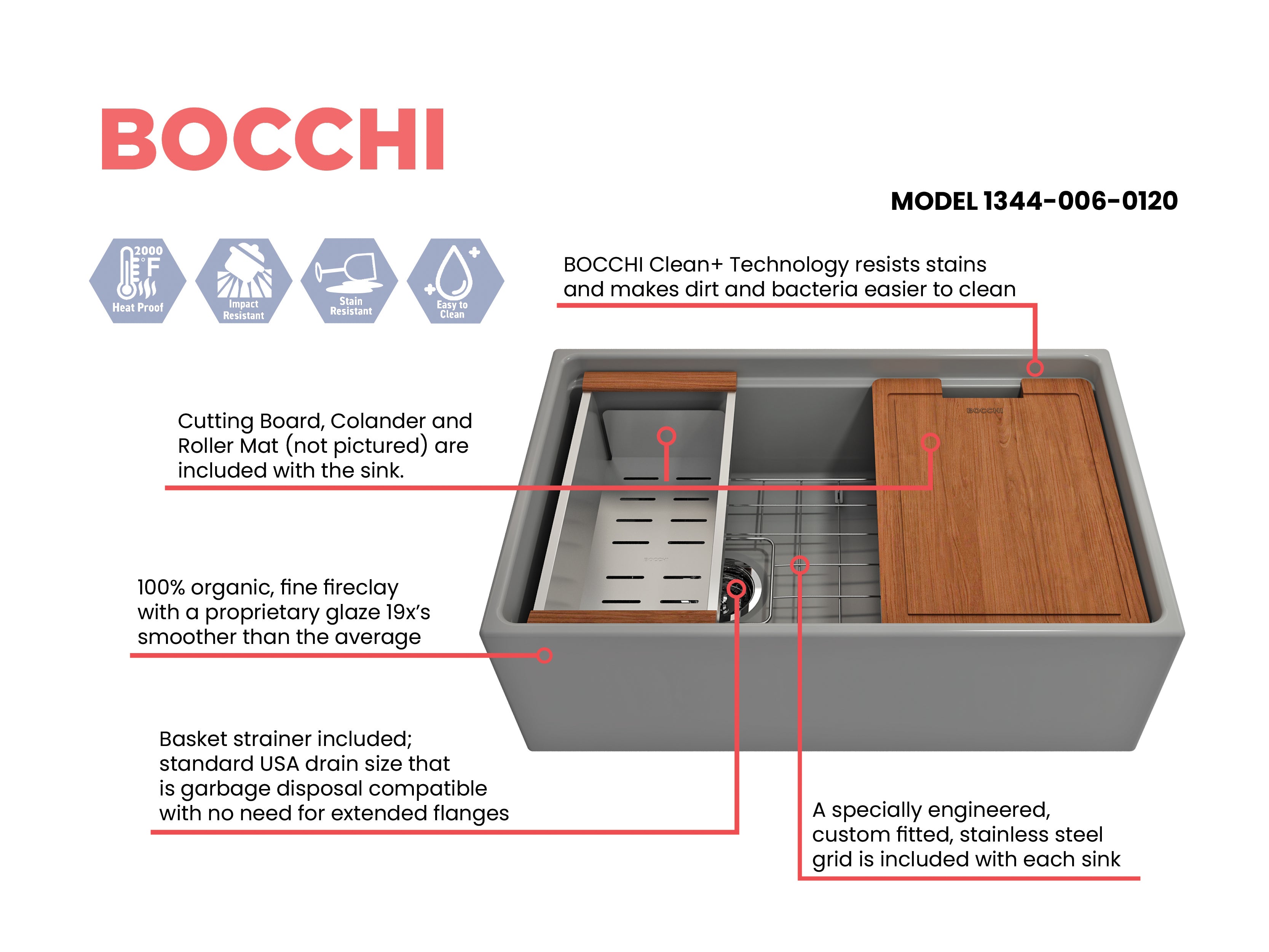 BOCCHI Contempo 30" Fireclay Workstation Farmhouse Sink with Accessories, Matte Gray, 1344-006-0120