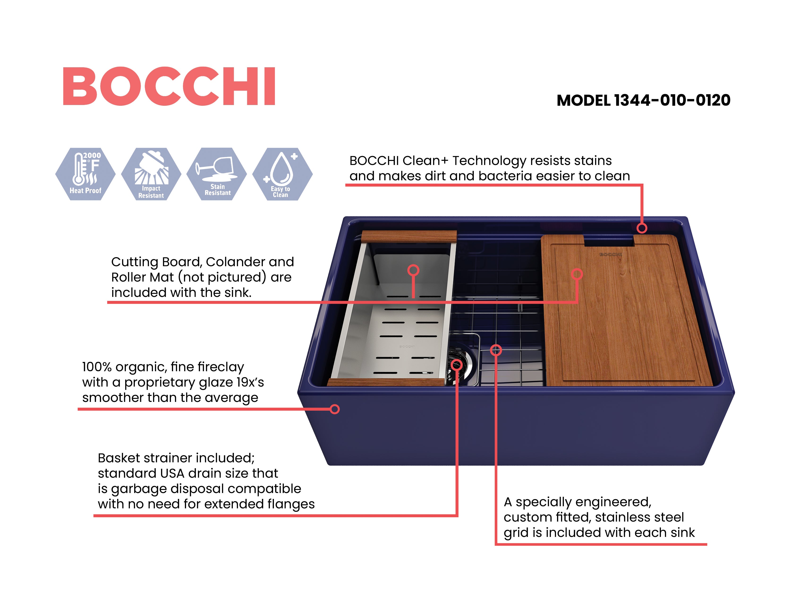 BOCCHI Contempo 30" Fireclay Workstation Farmhouse Sink with Accessories, Sapphire Blue, 1344-010-0120