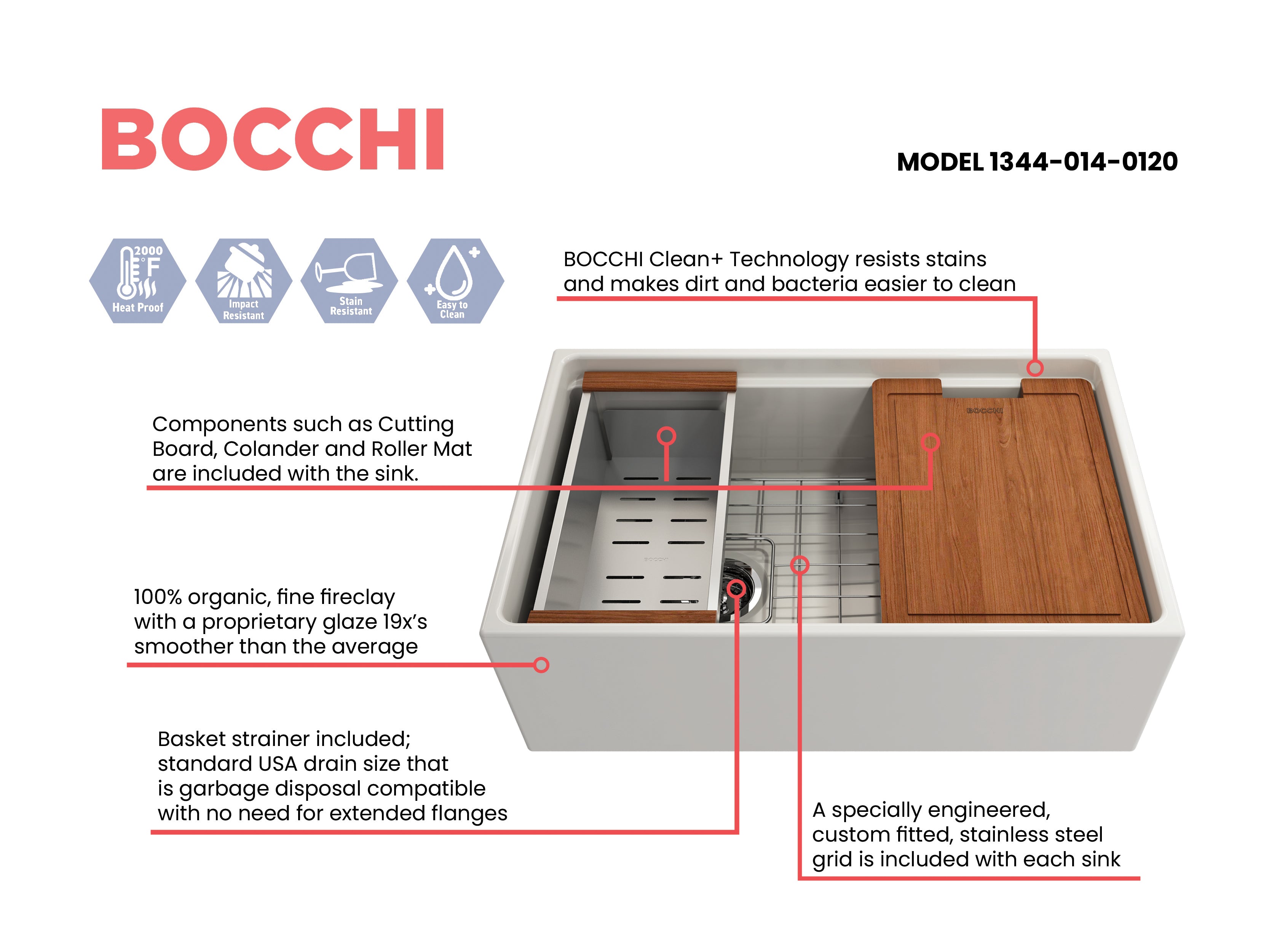 BOCCHI Contempo 30" Fireclay Workstation Farmhouse Sink with Accessories, Biscuit, 1344-014-0120