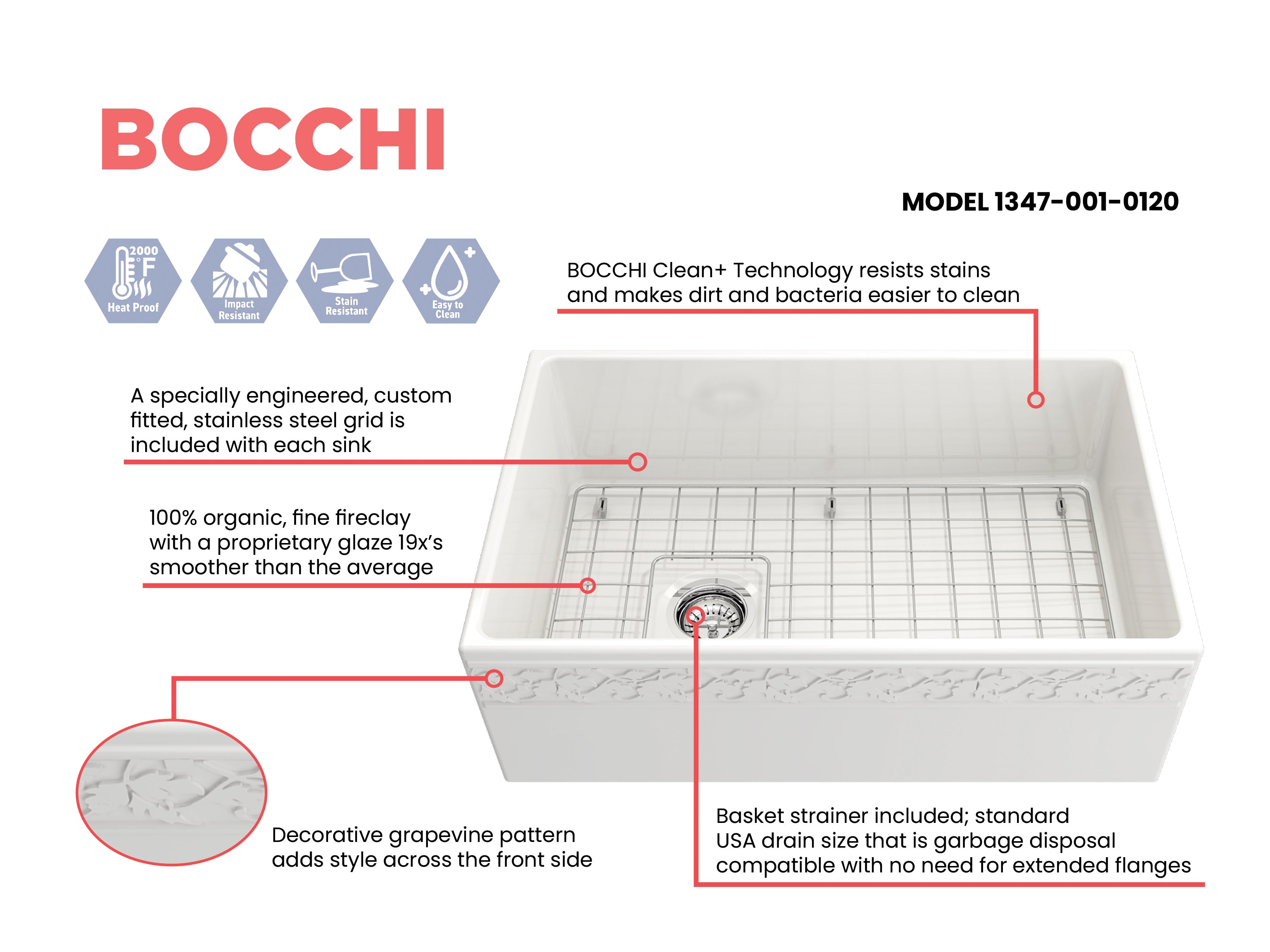 BOCCHI Vigneto 30" Fireclay Farmhouse Apron Single Bowl Kitchen Sink, White, 1347-001-0120