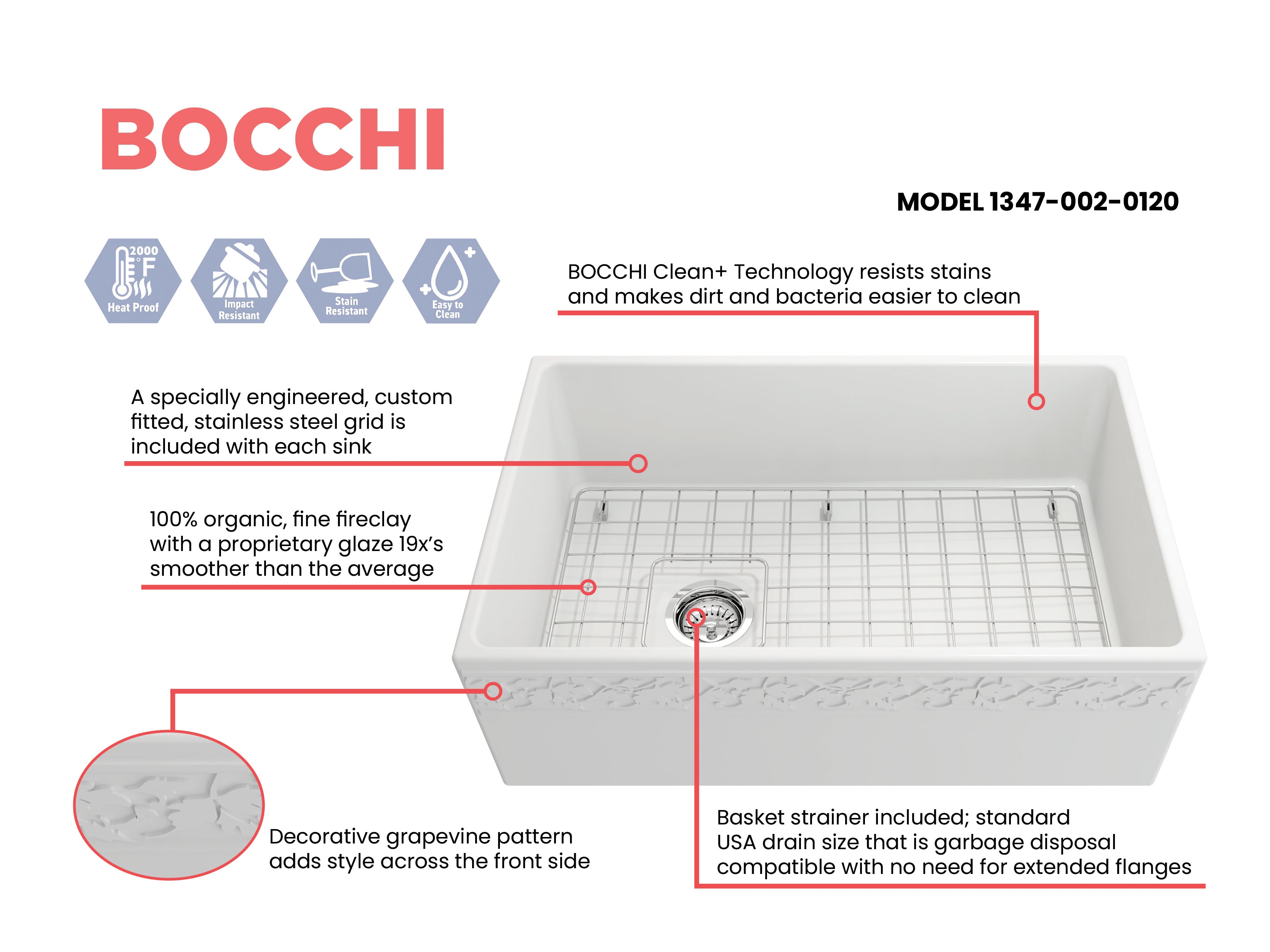 BOCCHI Vigneto 30" Fireclay Farmhouse Apron Single Bowl Kitchen Sink, Matte White, 1347-002-0120