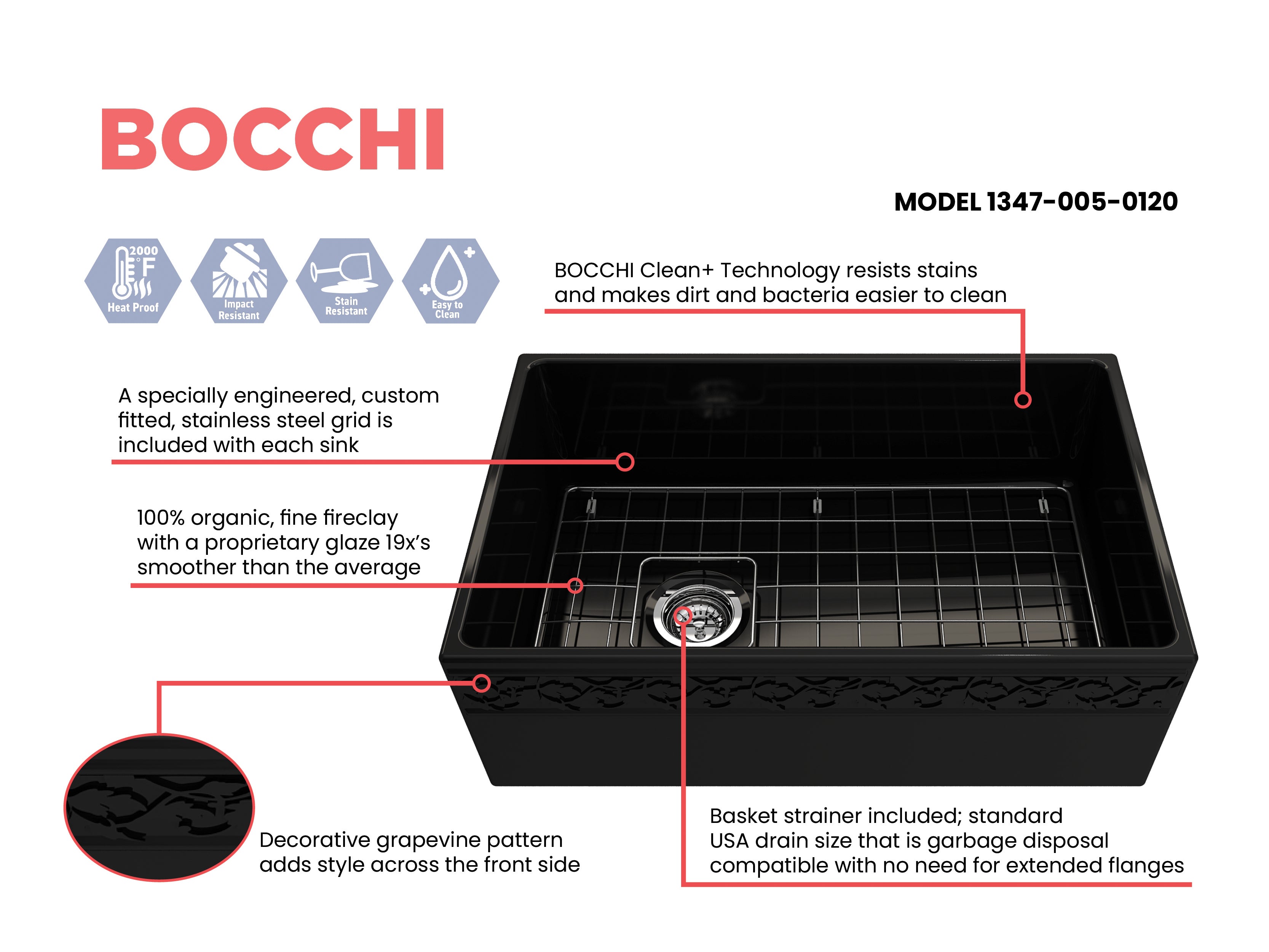 BOCCHI Vigneto 30" Fireclay Farmhouse Apron Single Bowl Kitchen Sink, Black, 1347-005-0120