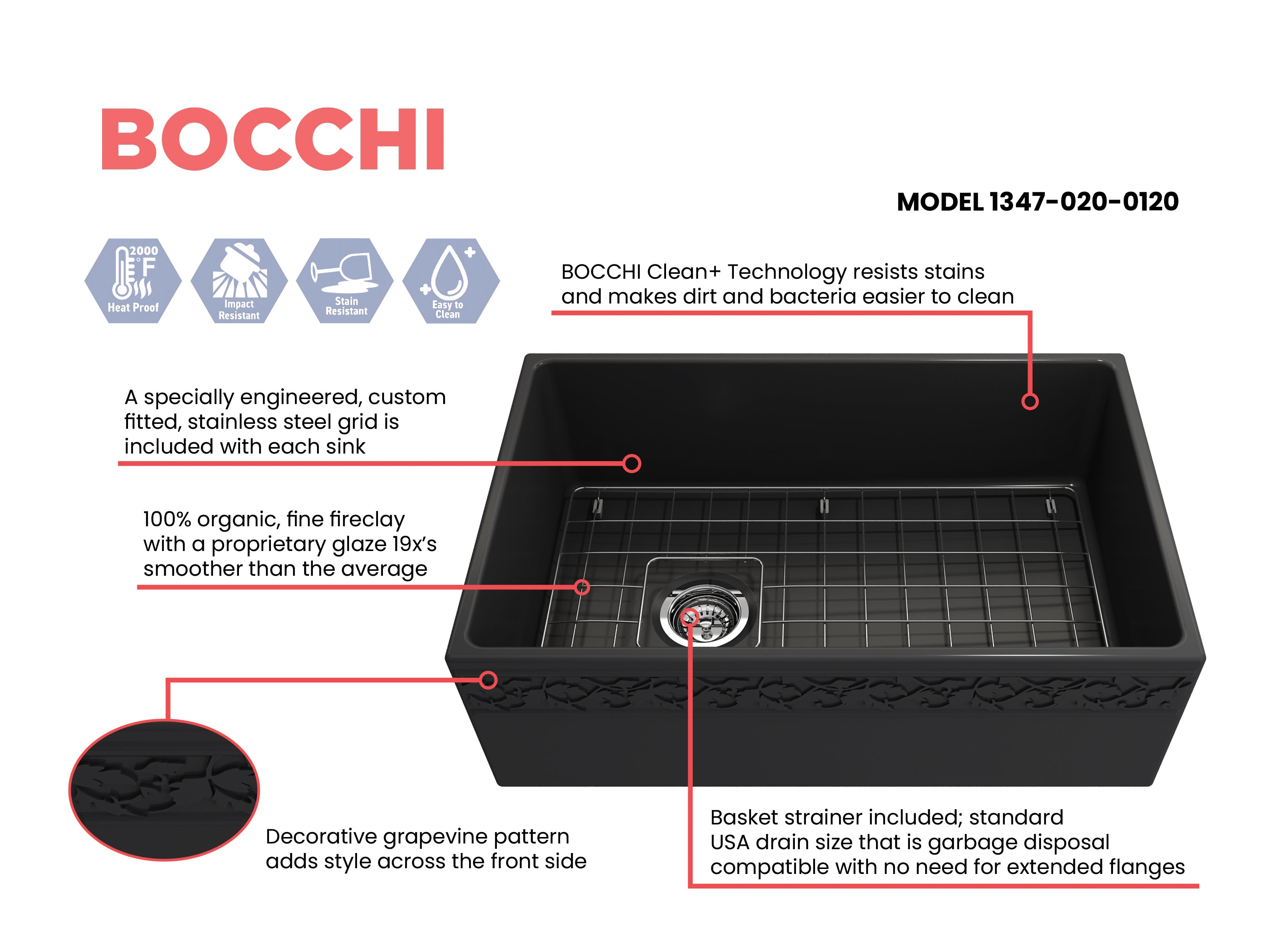 BOCCHI Vigneto 30" Fireclay Farmhouse Apron Single Bowl Kitchen Sink, Matte Dark Gray, 1347-020-0120