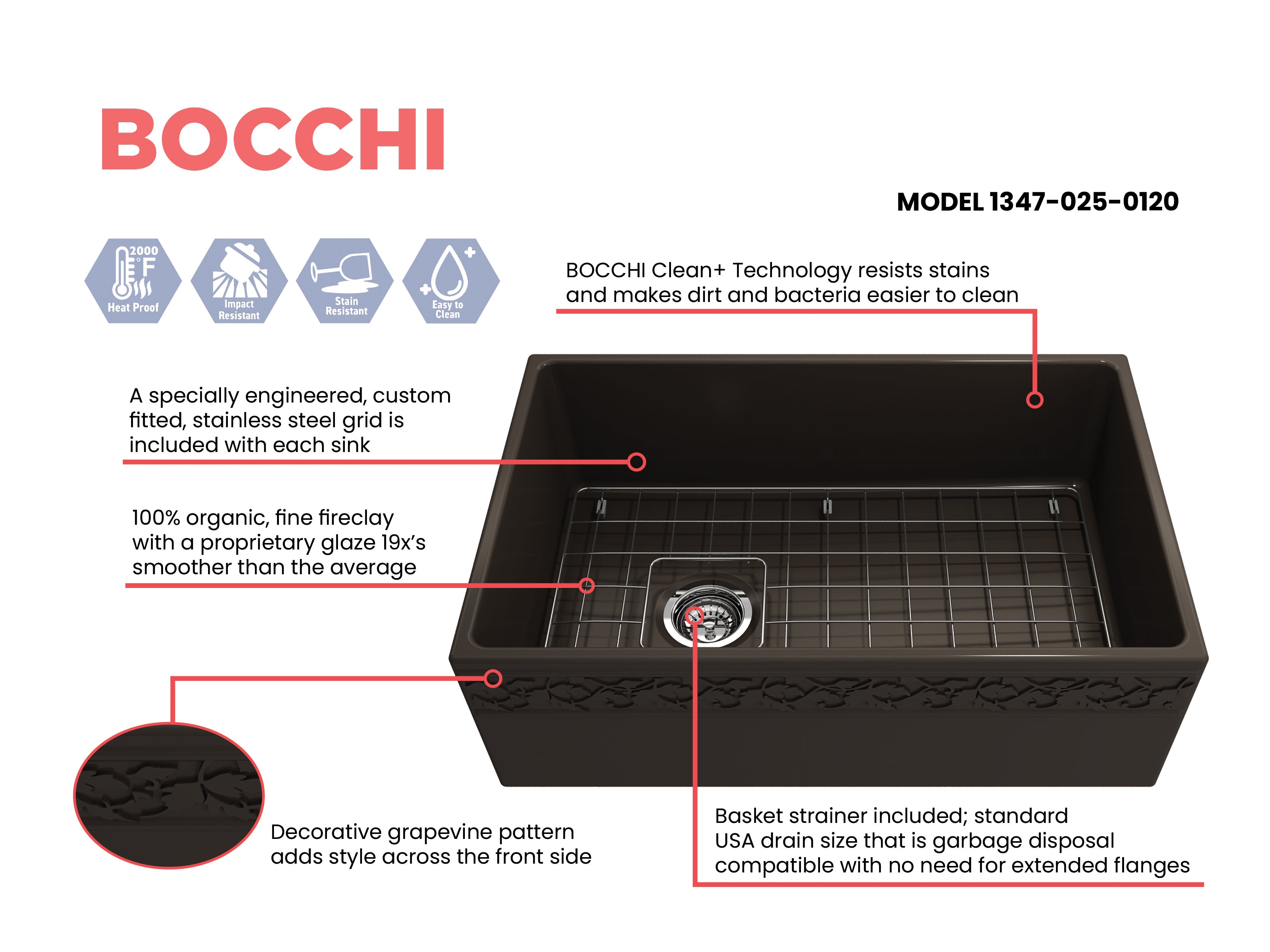 BOCCHI Vigneto 30" Fireclay Farmhouse Apron Single Bowl Kitchen Sink, Matte Brown, 1347-025-0120