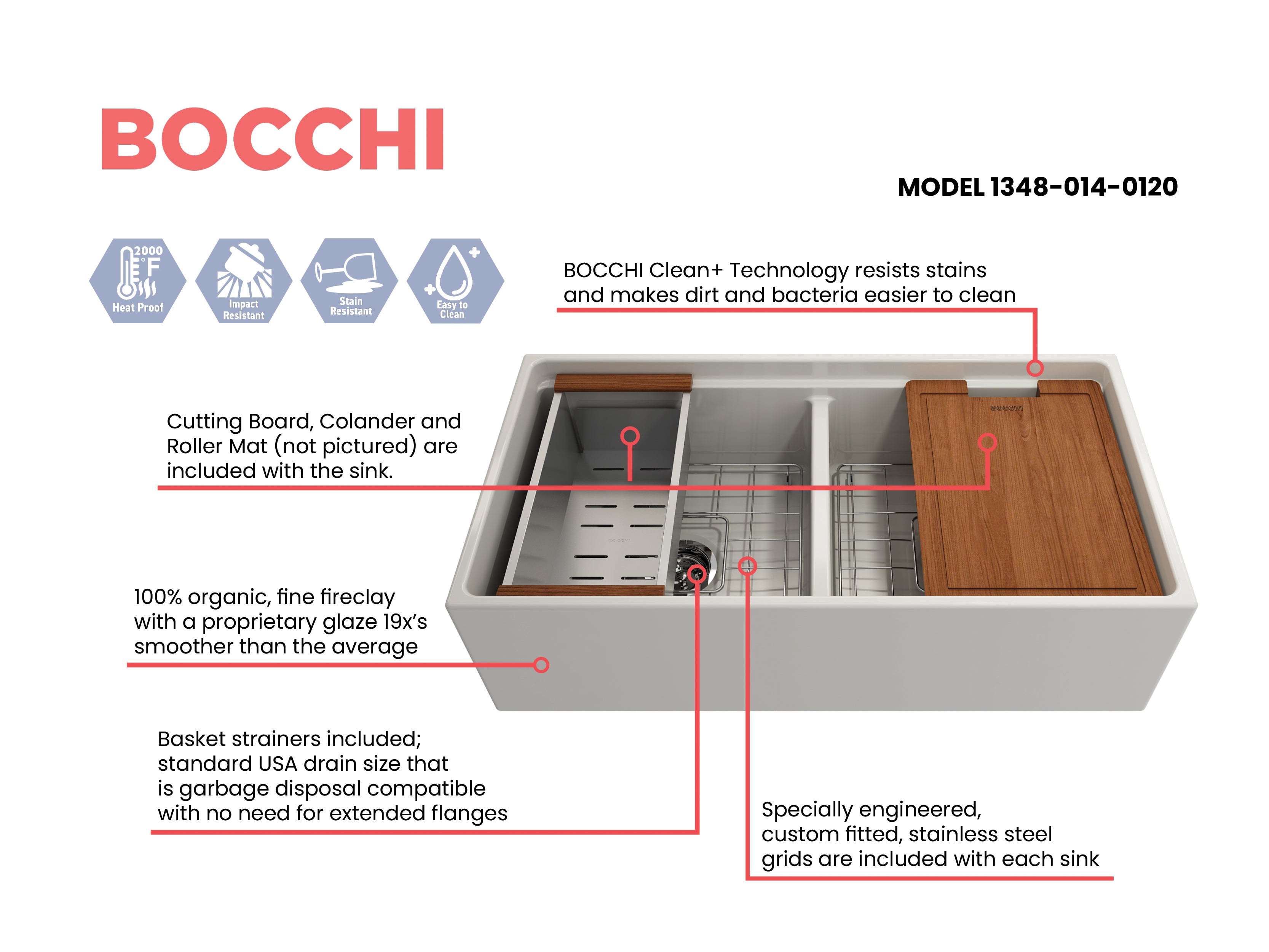 BOCCHI Contempo 36" Fireclay Workstation Farmhouse Sink with Accessories, 50/50 Double Bowl, Biscuit, 1348-014-0120