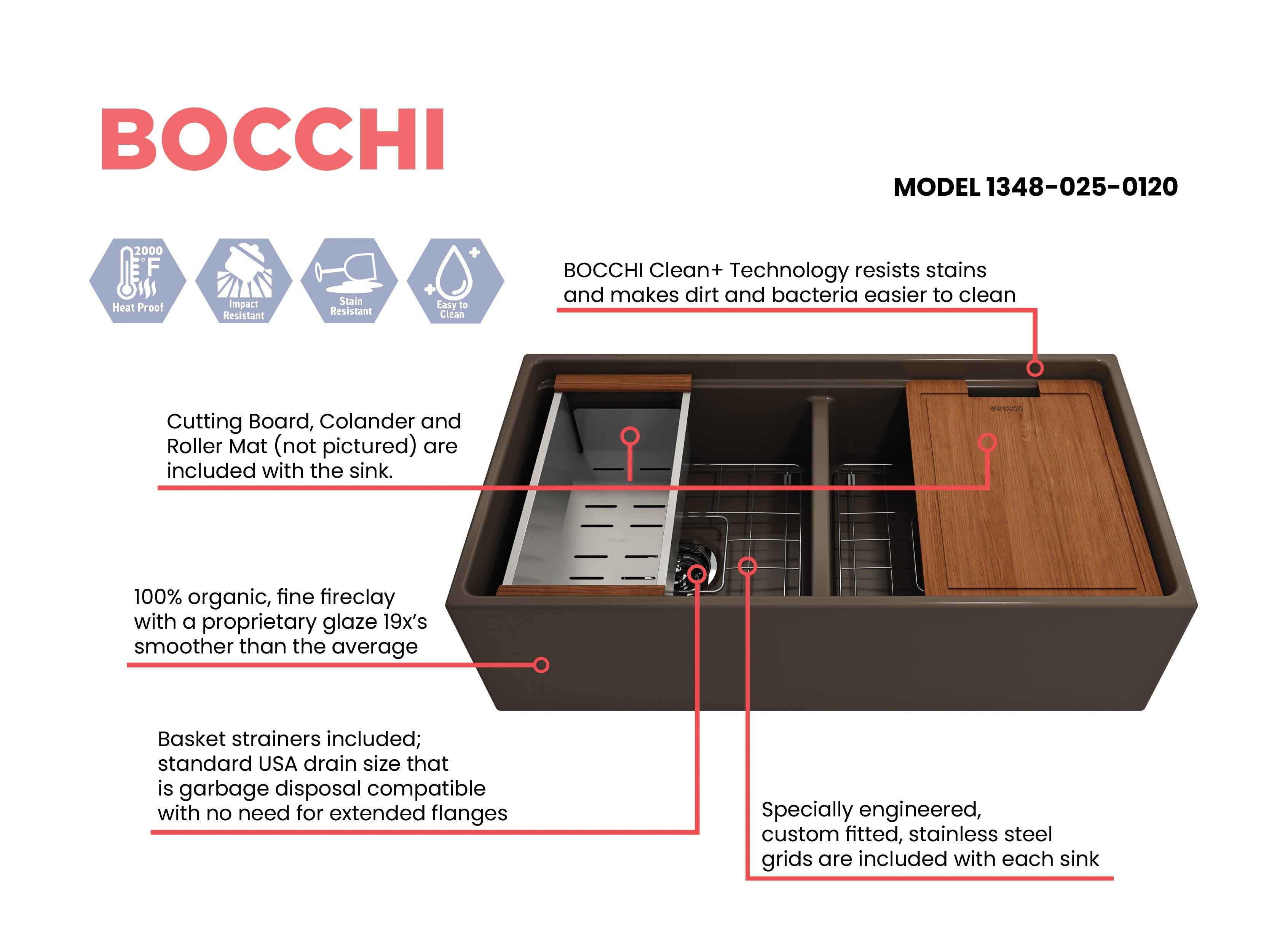 BOCCHI Contempo 36" Fireclay Workstation Farmhouse Sink with Accessories, 50/50 Double Bowl, Matte Brown, 1348-025-0120