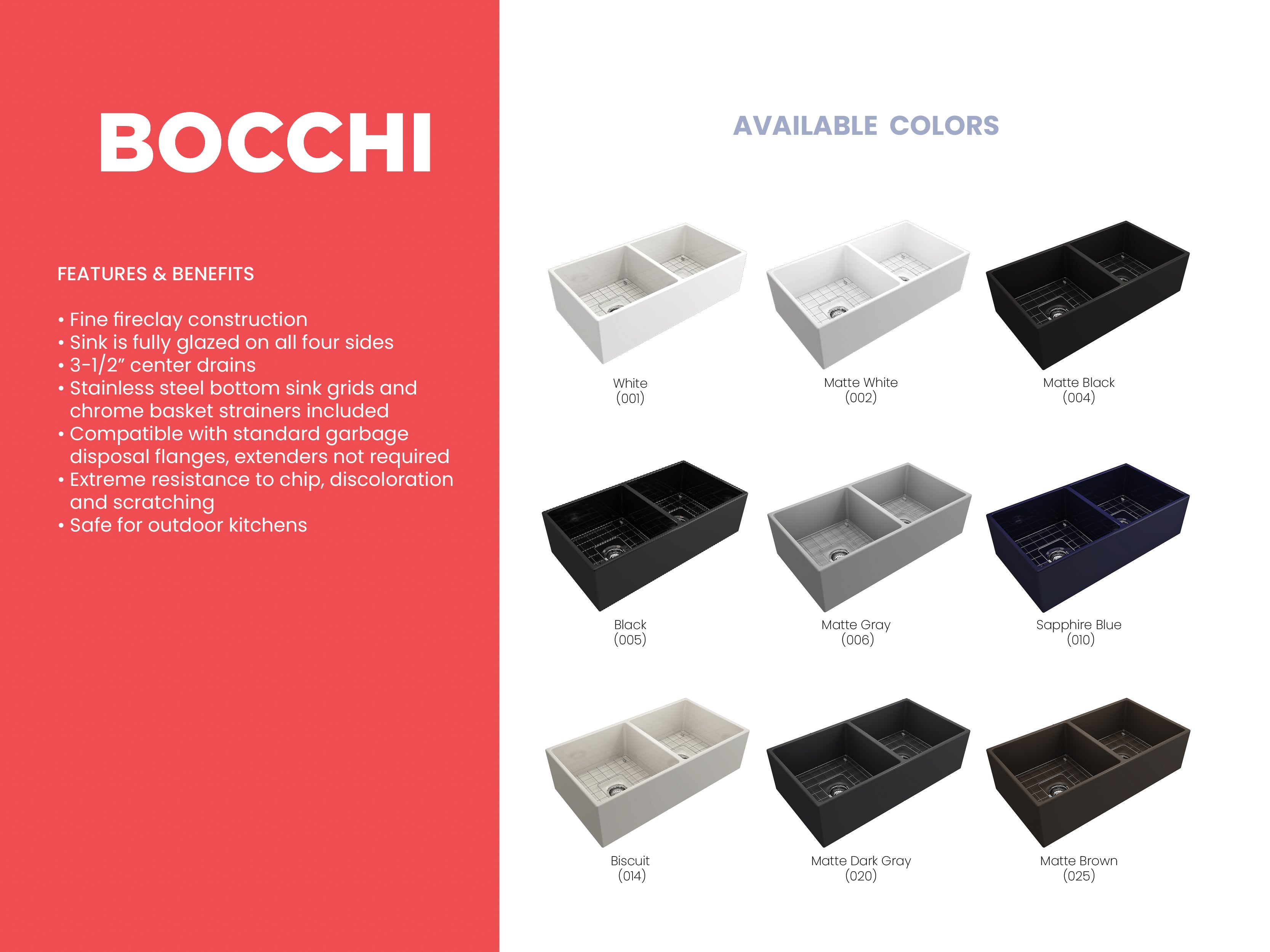 BOCCHI Contempo 36" Fireclay Farmhouse Apron 50/50 Double Bowl Kitchen Sink, Matte White, 1350-002-0120