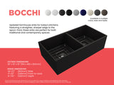 BOCCHI Contempo 36" Fireclay Farmhouse Apron 50/50 Double Bowl Kitchen Sink, Matte Black, 1350-004-0120